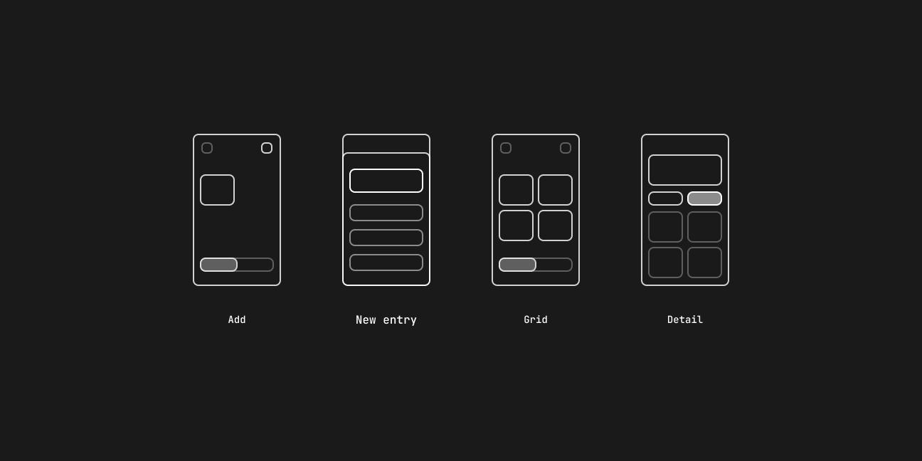 Kiff's main navigation flow