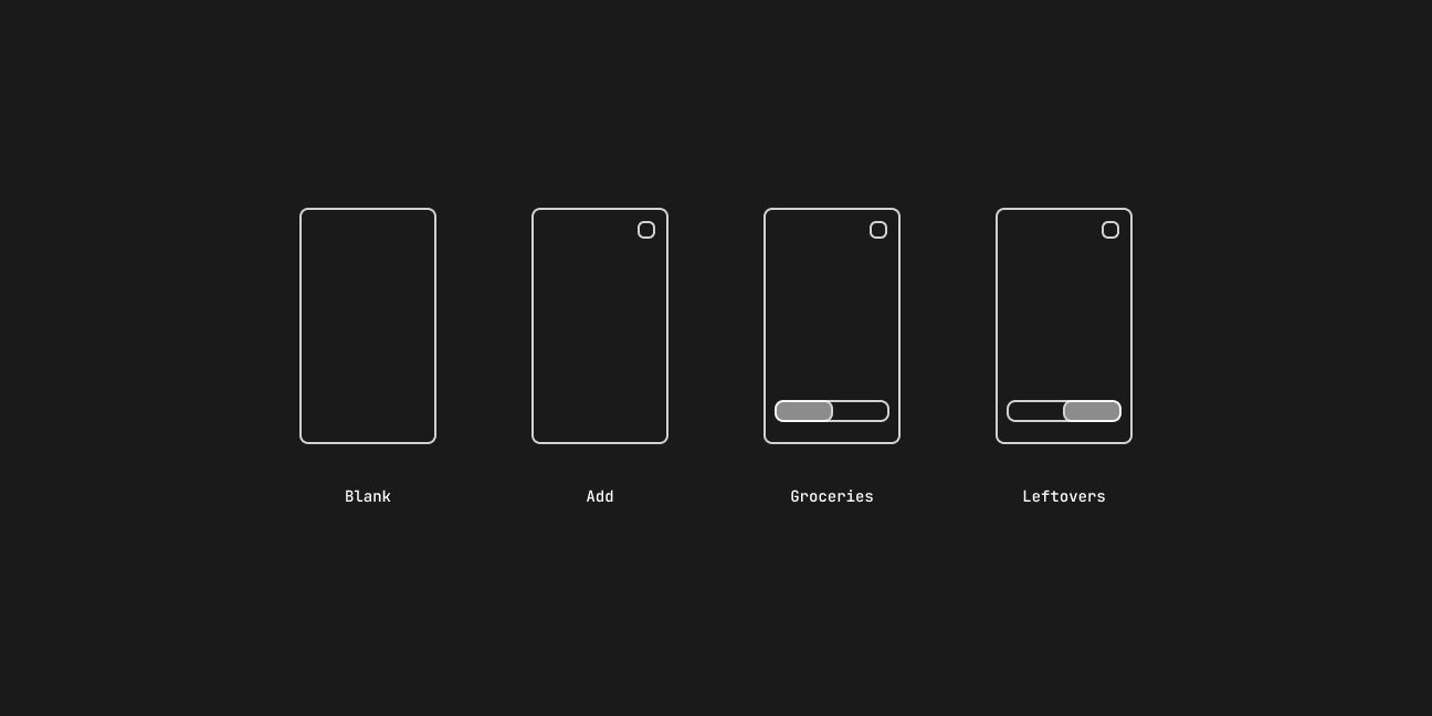 Kiff initial navigation concept